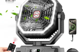 Xmund P60 Camping Fan with Light 20000mAh Battery Operated USB Re…